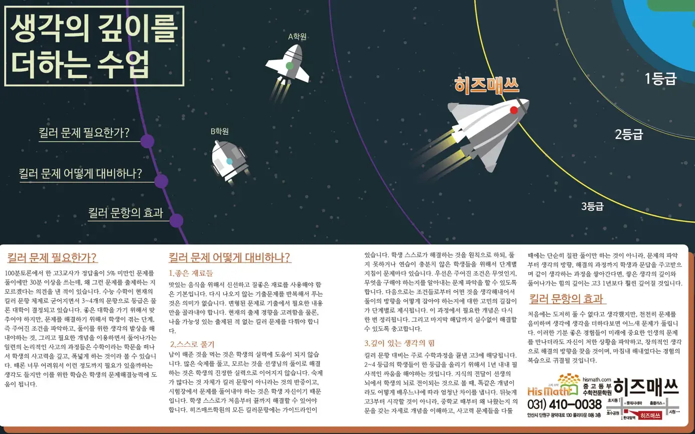 고난도 수학 문제를 단순히 풀이를 따라가기보다 스스로 처음부터 끝까지 해결하는 힘을 키우고 싶은 학생, 조건을 분석하고 ...