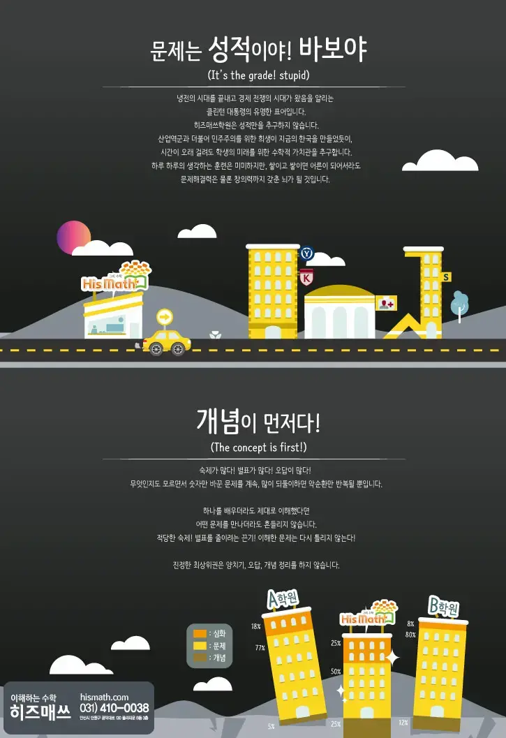문제풀이 양이나 반복 학습보다 수학 개념을 제대로 이해하고 싶은 학생, 성적 향상과 함께 문제해결력과 창의력을 기르고 싶...