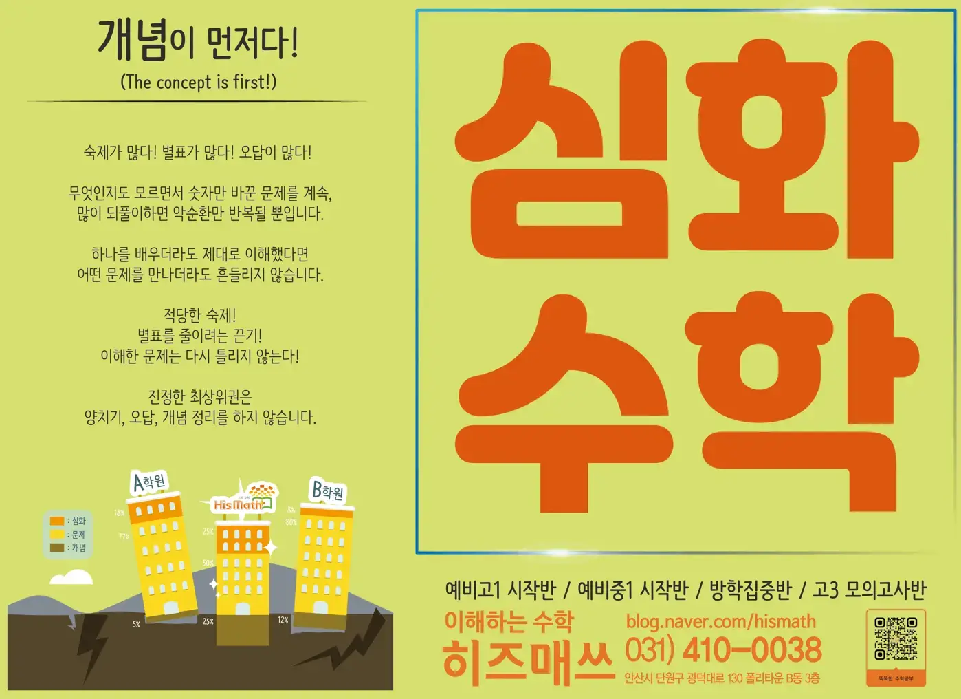 무의미한 양치기 학습에서 벗어나 개념을 제대로 이해하고 심화 문제를 해결하고 싶은 중학생 고등학생 및 학부모
