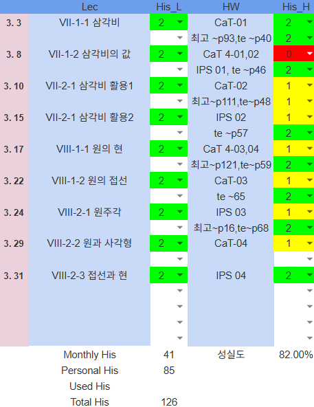 히즈매쓰 2.0 구글 드라이브